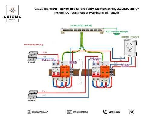 Комбинированный Бокс Электрозащиты AXIOMA energy DC-16-3